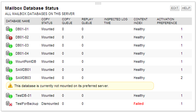 Mailbox Database Status.png
